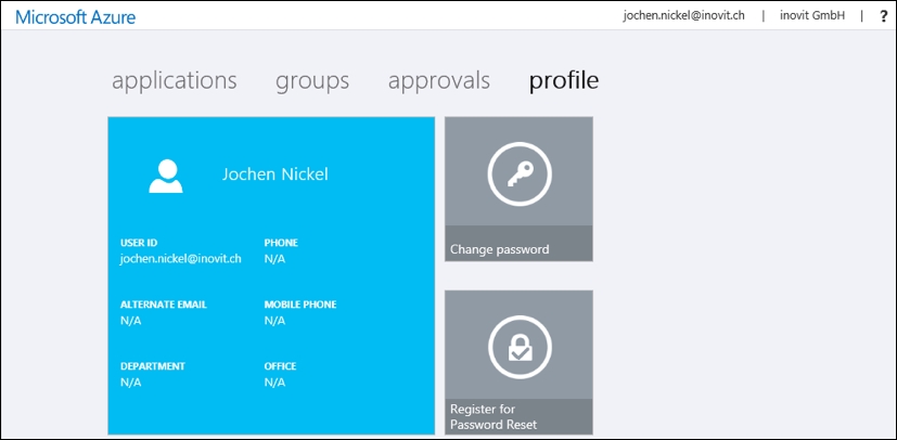 Azure Active Directory