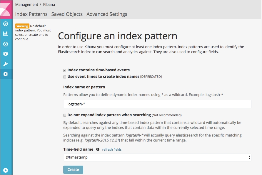 Installation of Kibana on Ubuntu 14.04