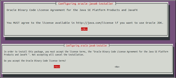 Installation of Java on Ubuntu 14.04