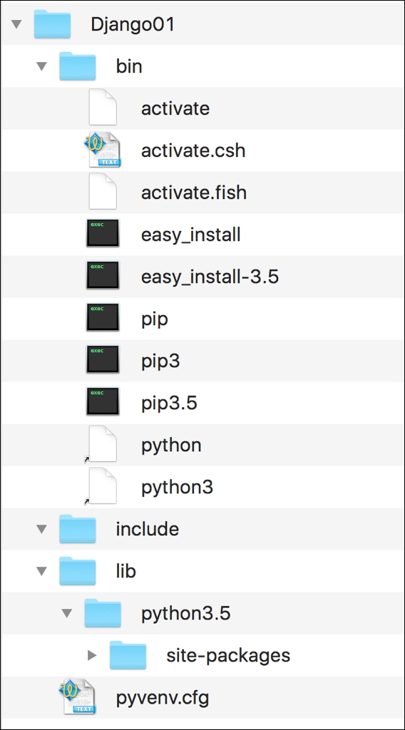 Working with lightweight virtual environments