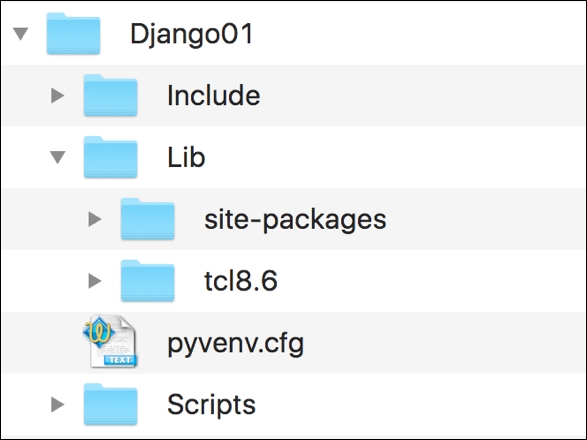 Working with lightweight virtual environments