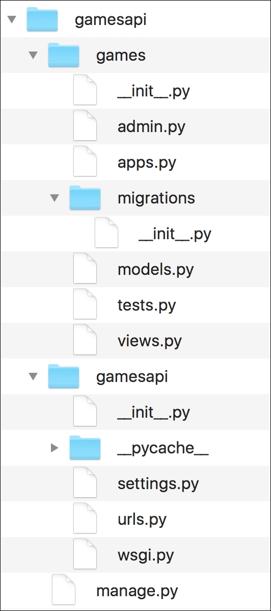 Setting up the virtual environment with Django REST framework
