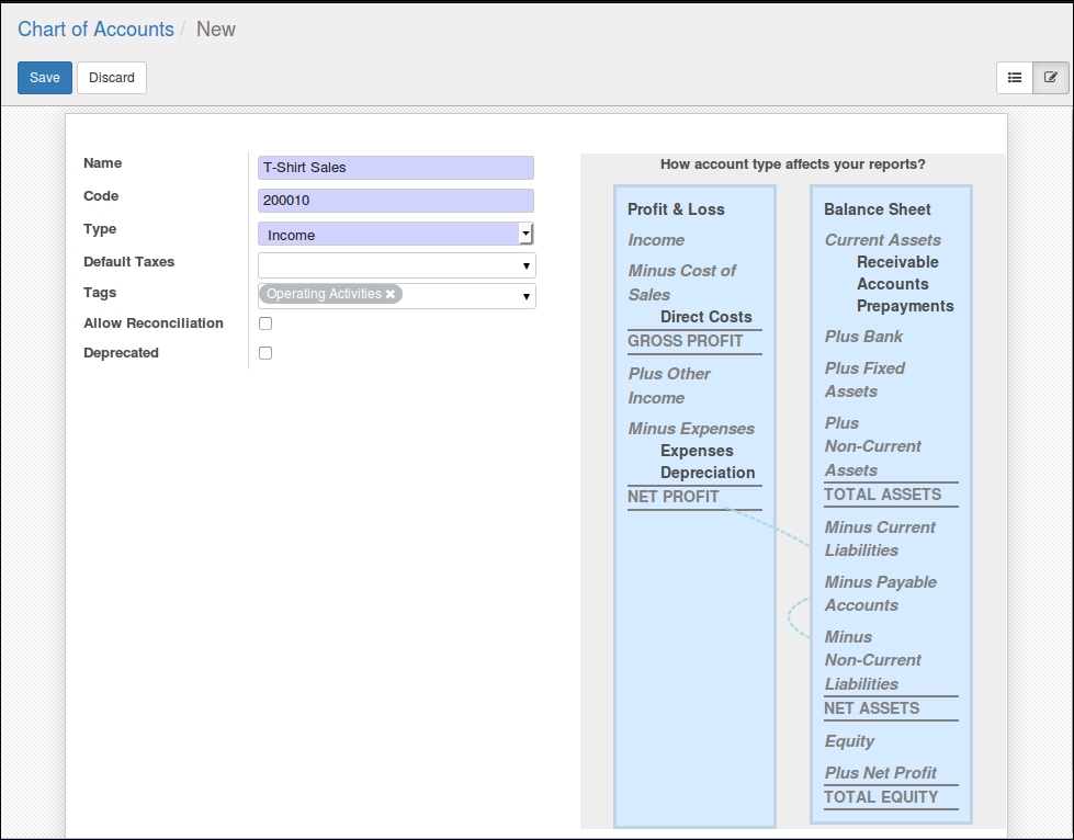 Setting Up Chart Of Accounts