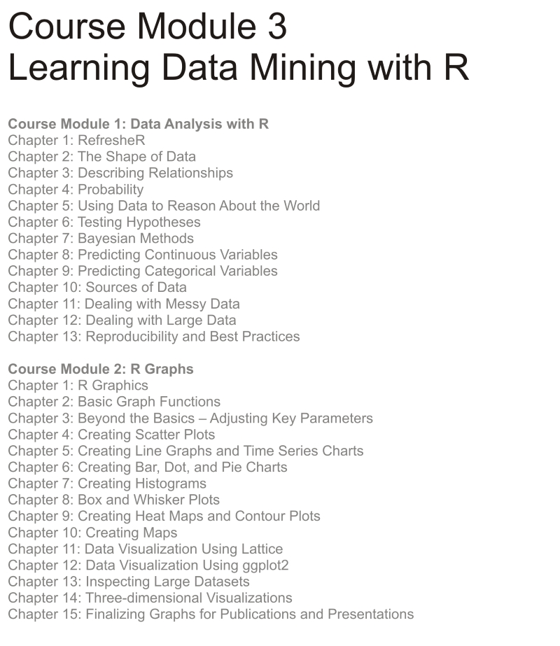 III. Module 3 Learning Data Mining with R R Data Analysis and