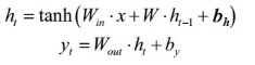 Simple recurrent network