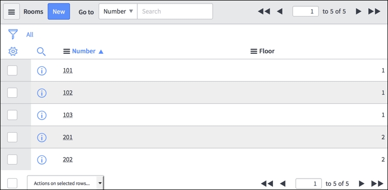 Updated CIS-VRM Demo