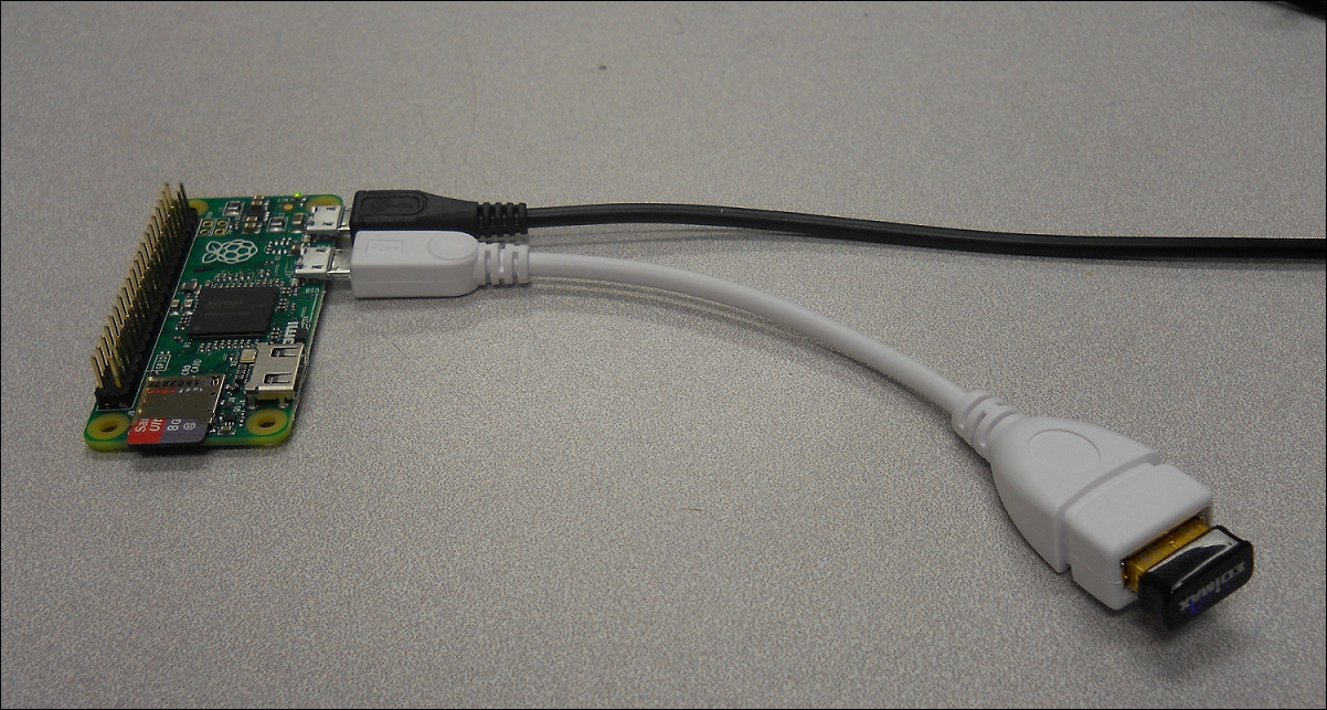 Adding Internet access