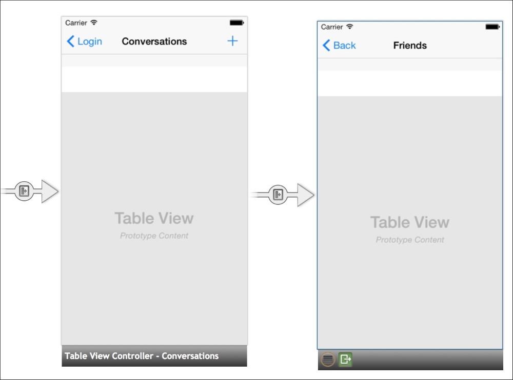 Using segues and UITableView