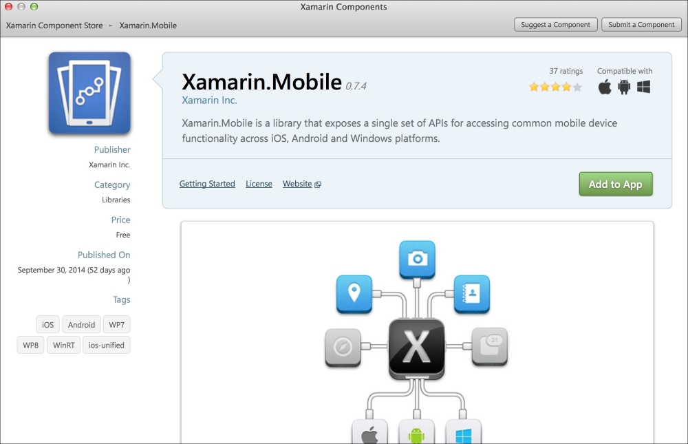 Introducing Xamarin.Mobile