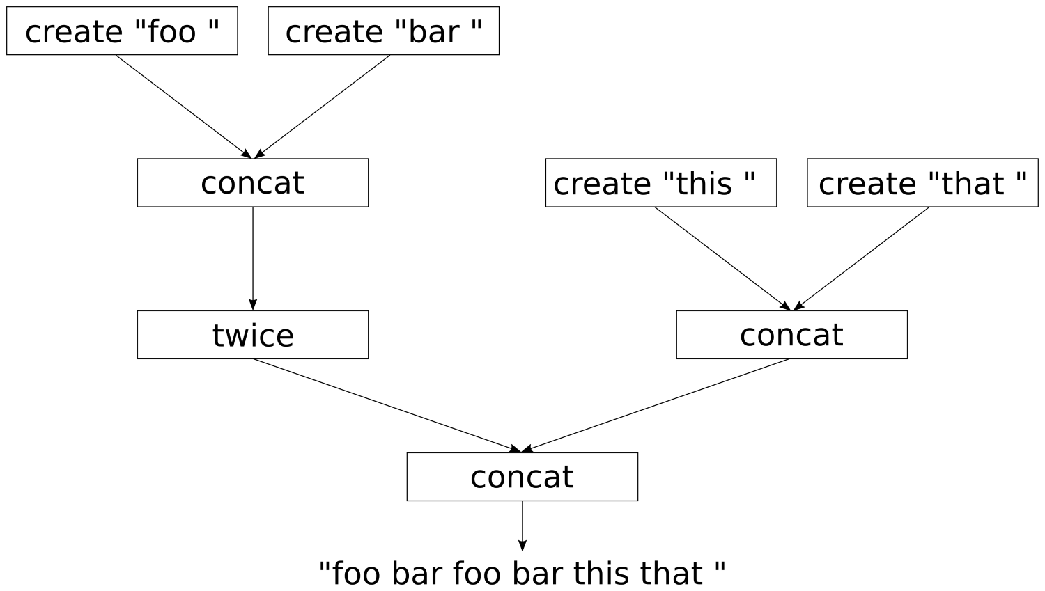 C++17 STL Cookbook