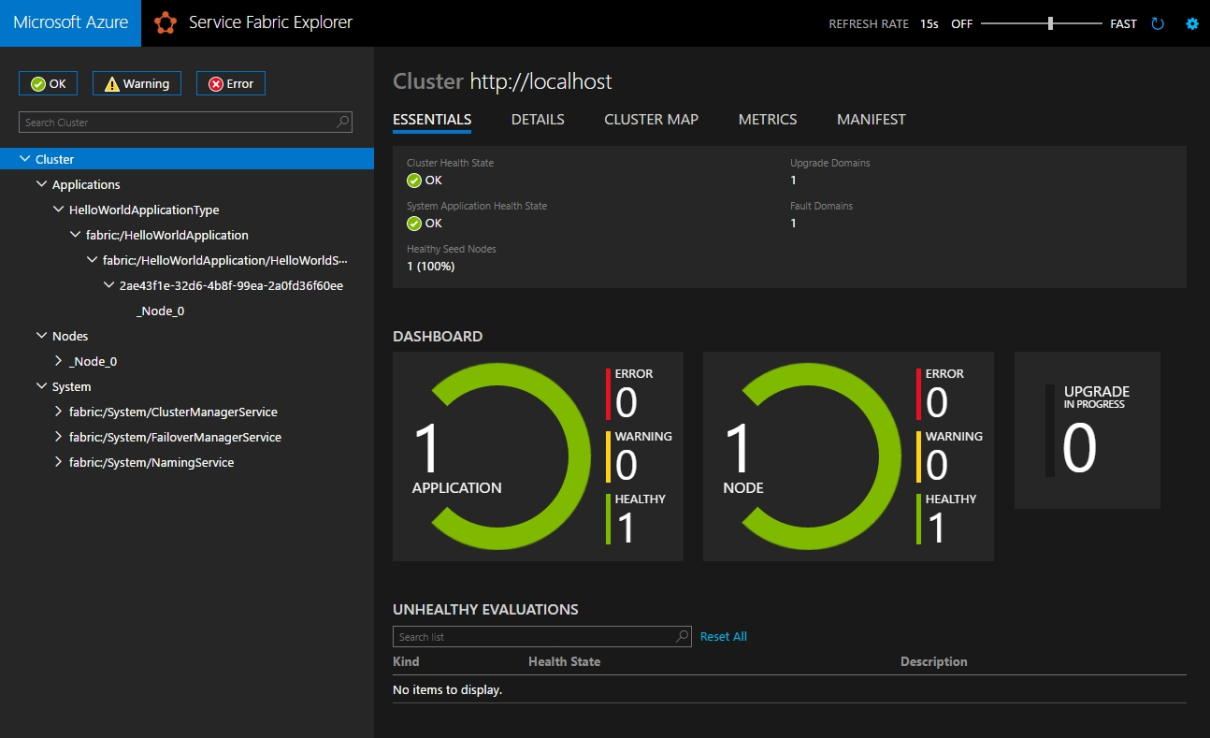 Microservices with Azure