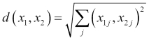 Our first model – k-nearest neighbors