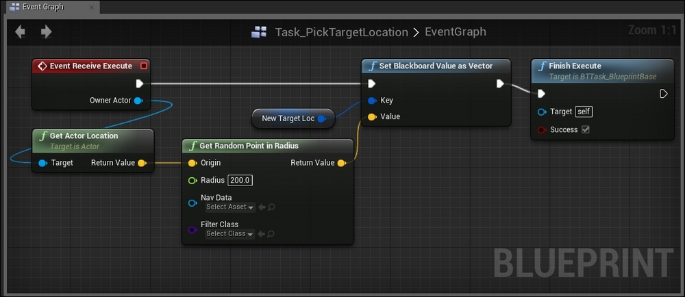 Creating a custom task for the Behavior Tree