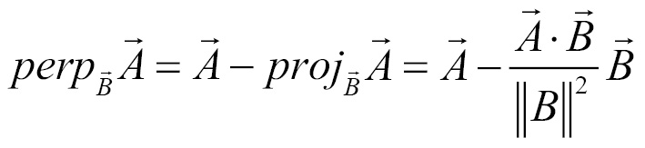 Projection