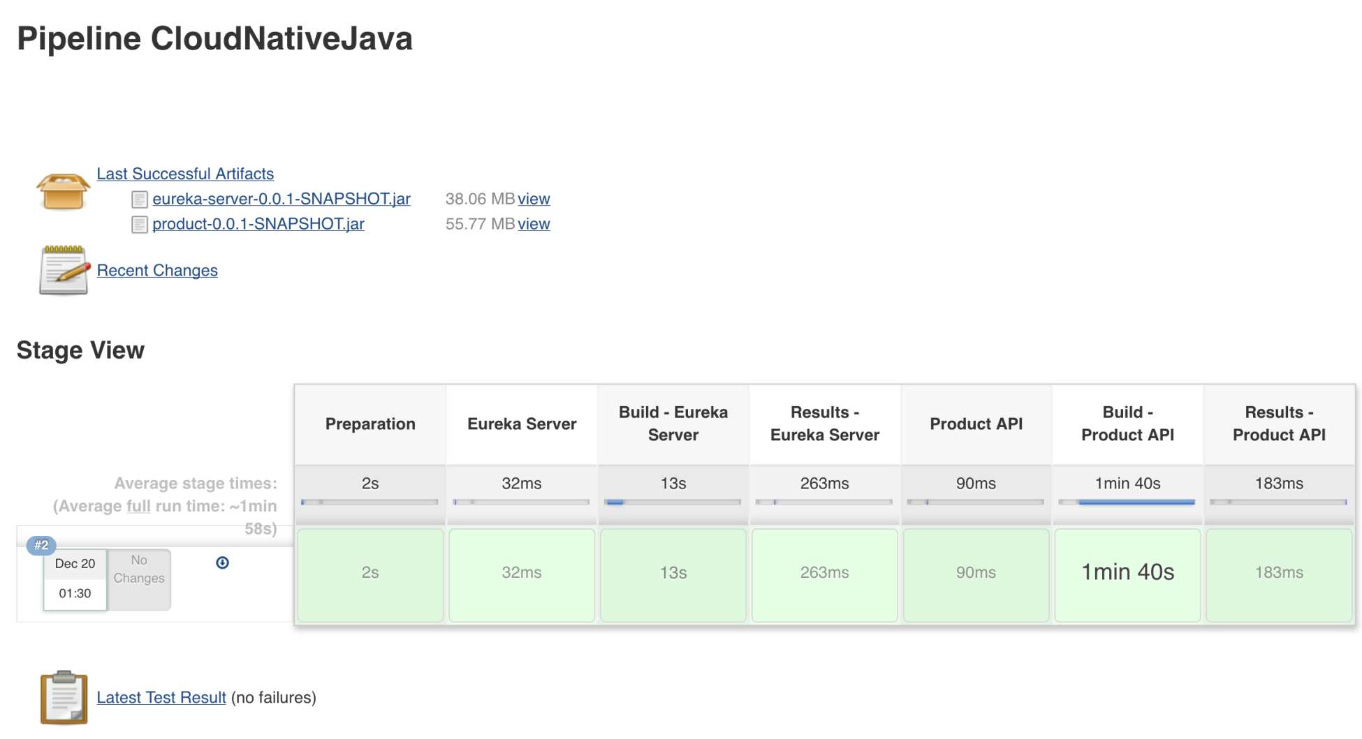 读书笔记《cloud-native-applications-in-java》云-本机应用程序部署