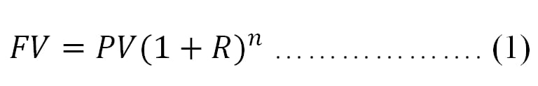 Variable assignment, empty space, and writing our own programs