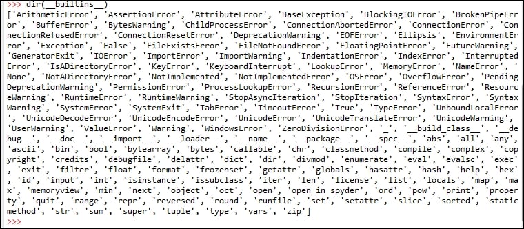 Variable assignment, empty space, and writing our own programs