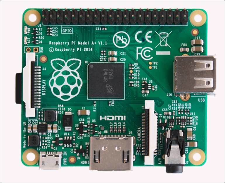 Hardware options and why the Pi