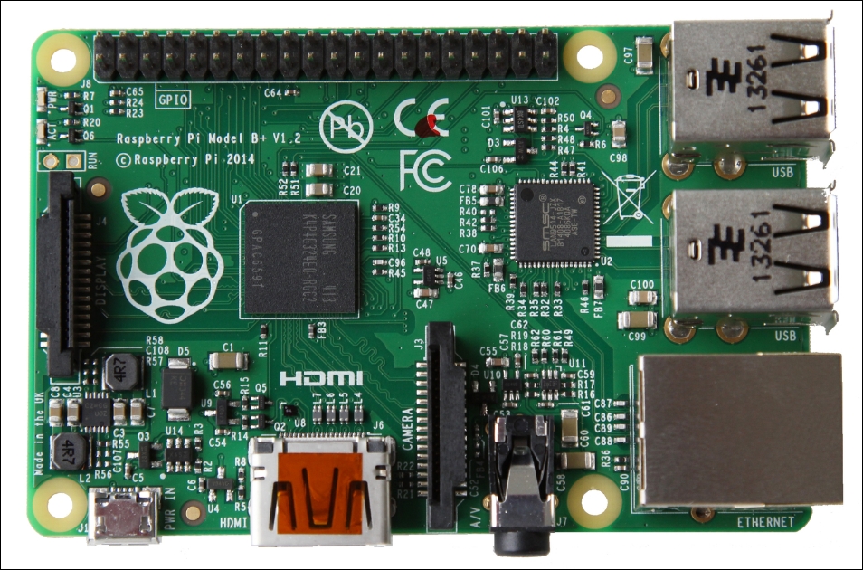 Hardware options and why the Pi