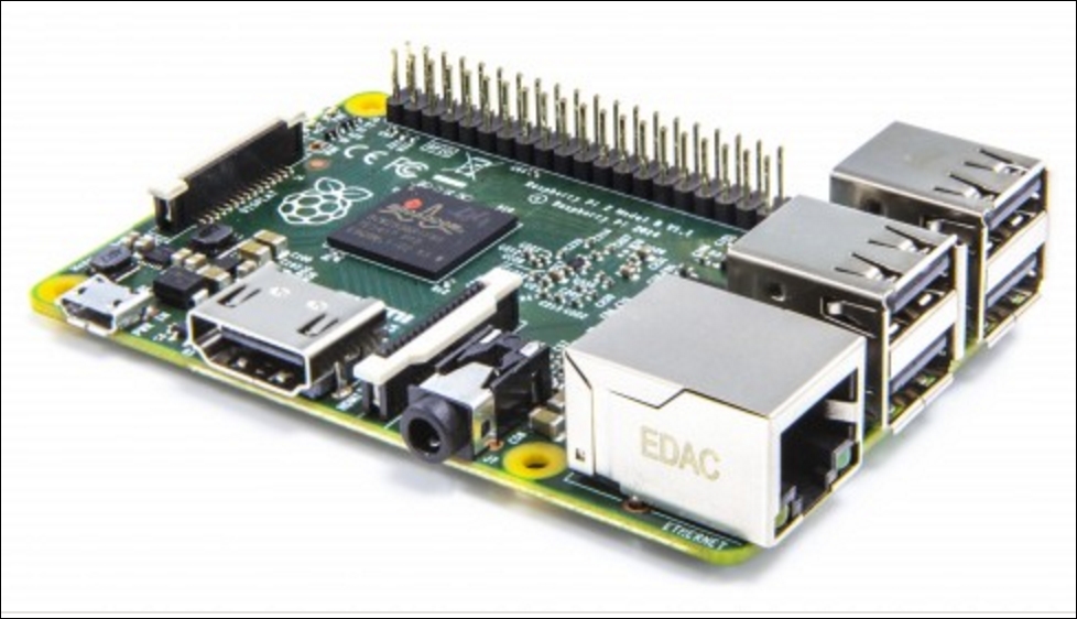 Hardware options and why the Pi