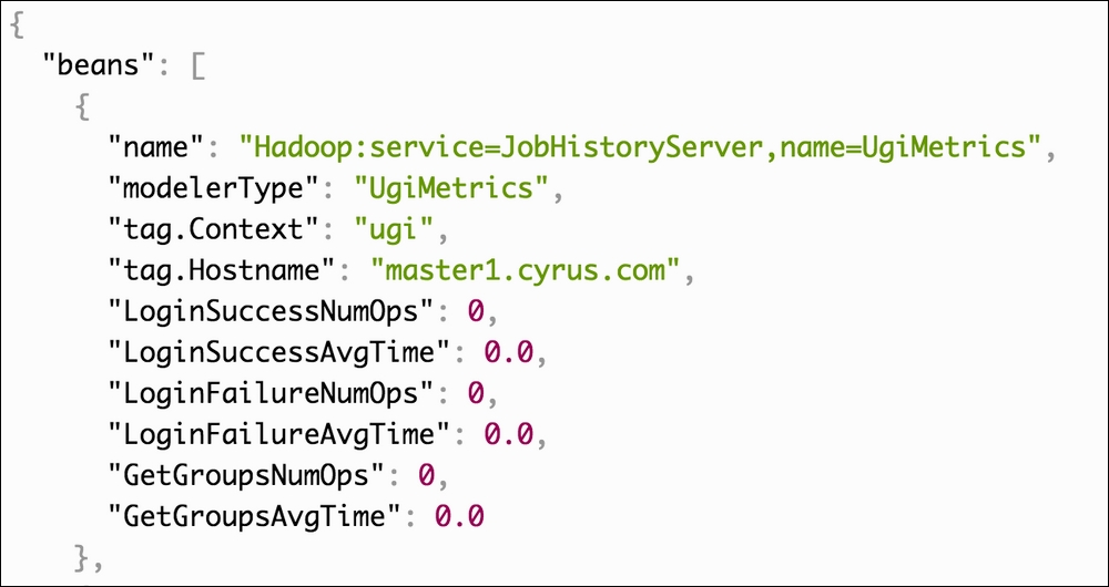 Hadoop 2.x Administration Cookbook