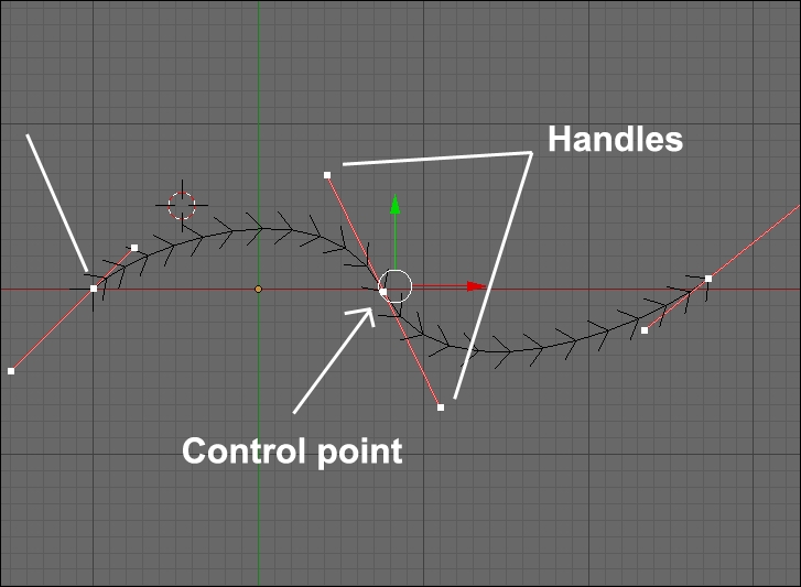 Modeling a tree with curves