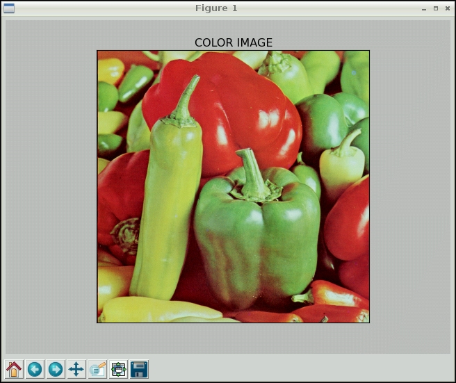 Colorspaces and conversions