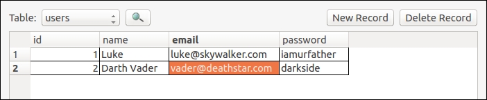 Setting up a SQLite database in Python