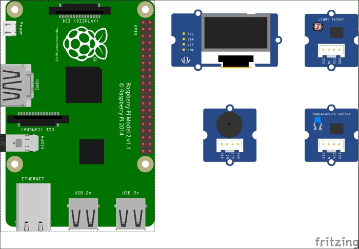 Building a tweeting weather station
