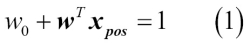 Maximum margin intuition