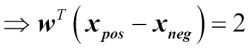 Maximum margin intuition