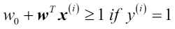 Maximum margin intuition