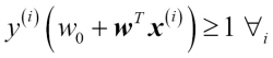 Maximum margin intuition