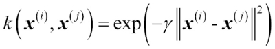 Using the kernel trick to find separating hyperplanes in higher dimensional space