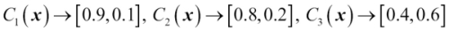 Implementing a simple majority vote classifier