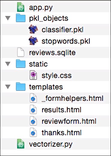 Turning the movie classifier into a web application