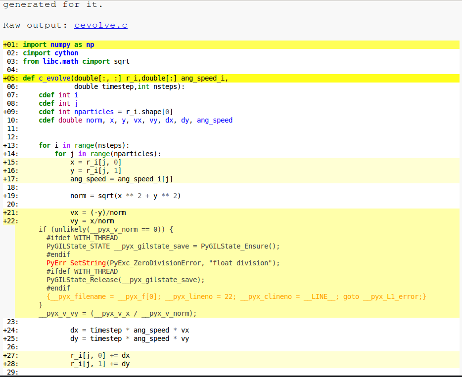 Profiling Cython - Python High Performance - Second Edition