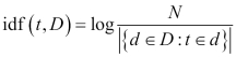 Vector space model