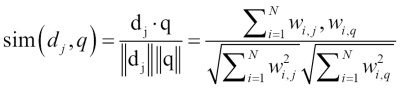 Vector space model