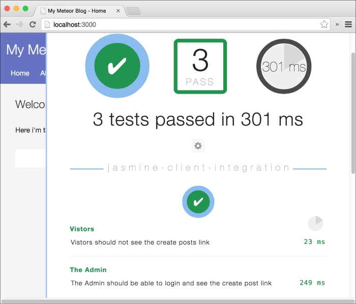 Adding a test for the admin