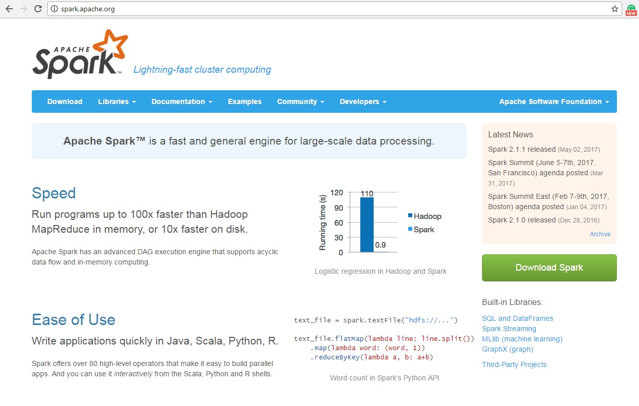 Знакомство С Apache Spark Книга