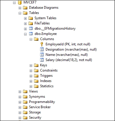 Database migration