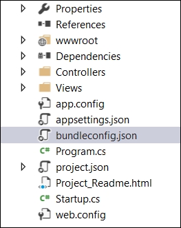 Minification of JavaScript and CSS files and their combination