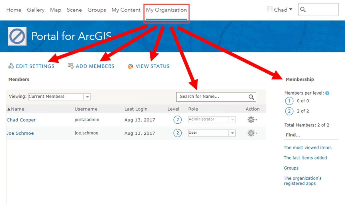 Administering Through The Web Interface Mastering Arcgis Enterprise Administration