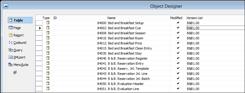 Creating the Table objects