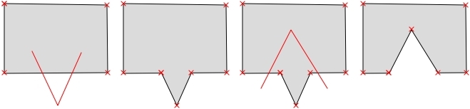 Using advanced digitizing tools