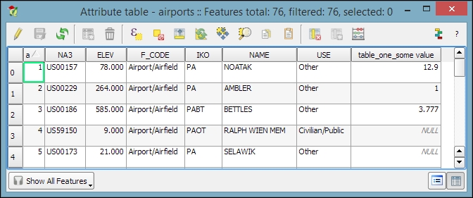 Checking join results in the attribute table