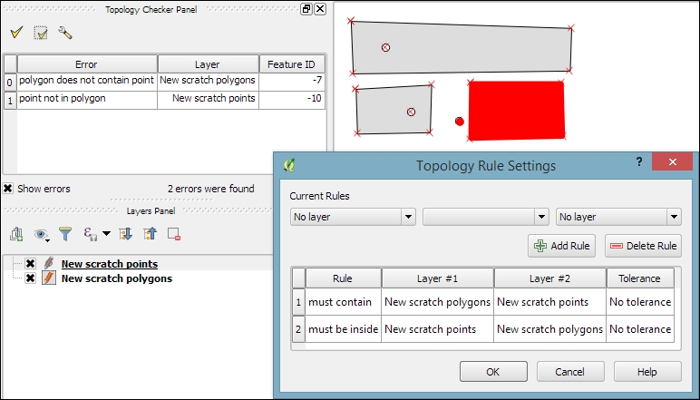 Finding errors with the Topology Checker