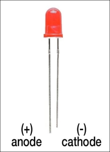 Controlling external LEDs