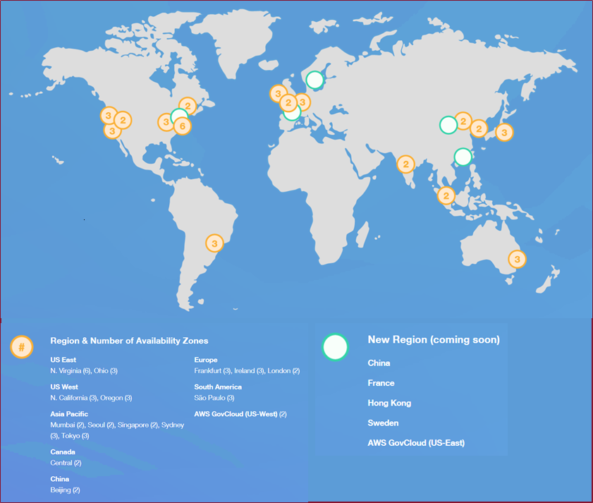 Regions and Availability Zones Practical AWS Networking